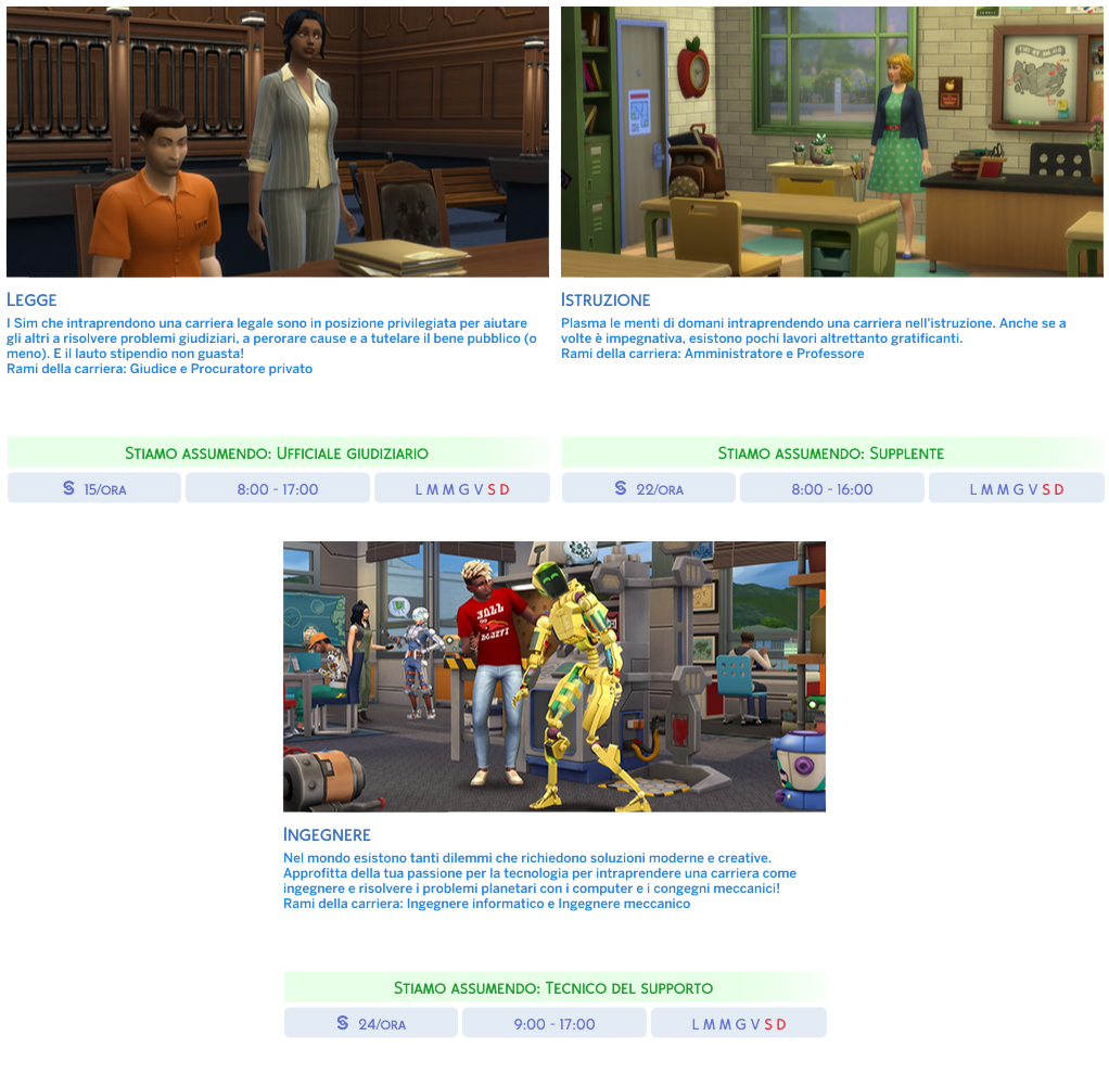 The Sims 4 Vita Universitaria Carriere